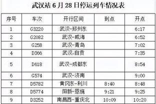 公牛官方：卡鲁索左脚趾受伤 本场比赛不会回归